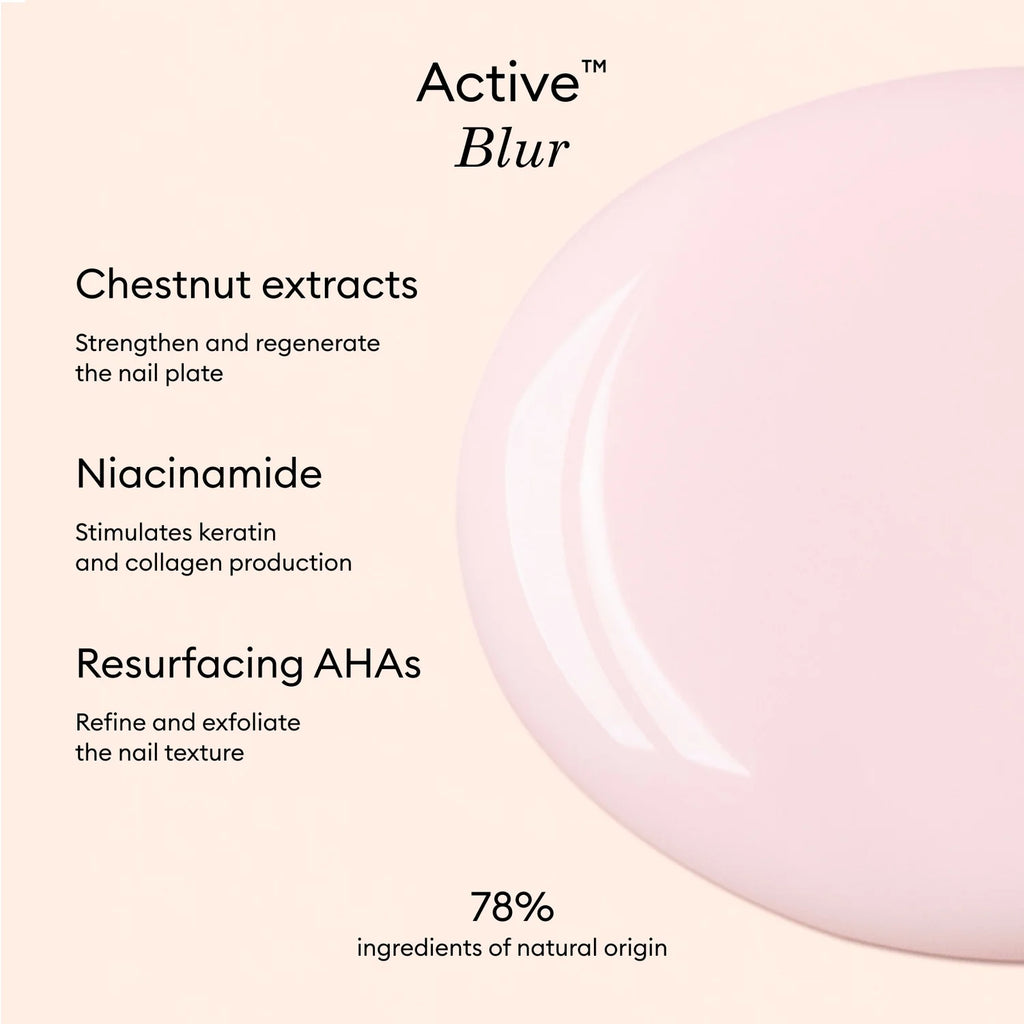 Manucurist Active