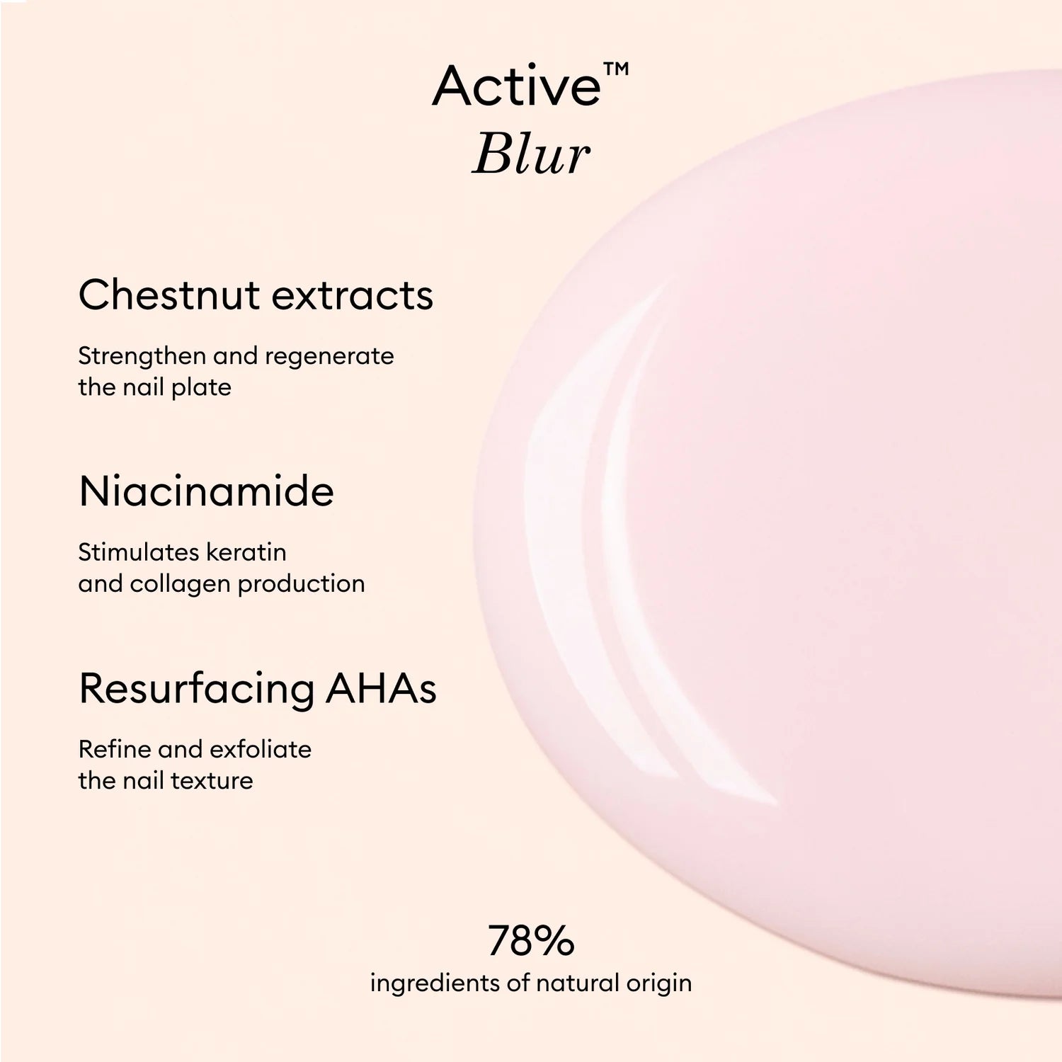 Manucurist Active