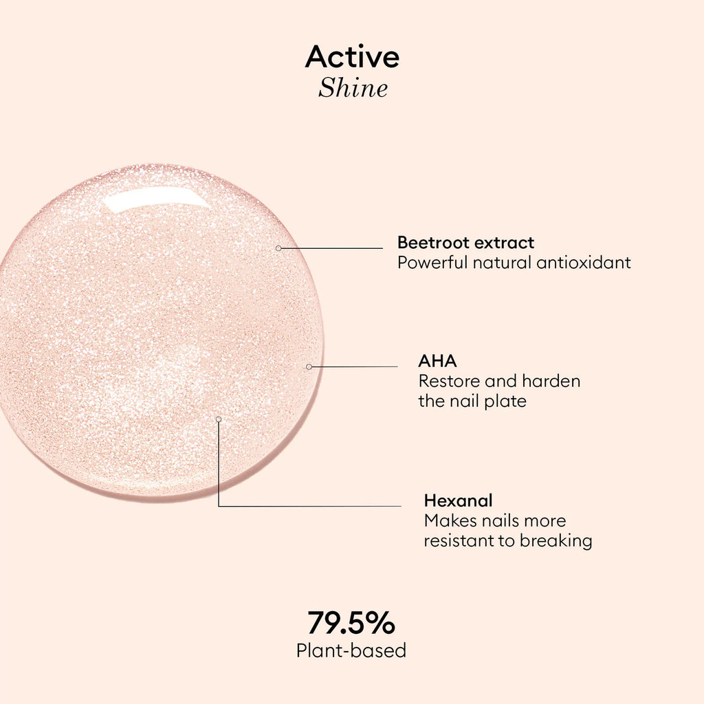 Manucurist Active