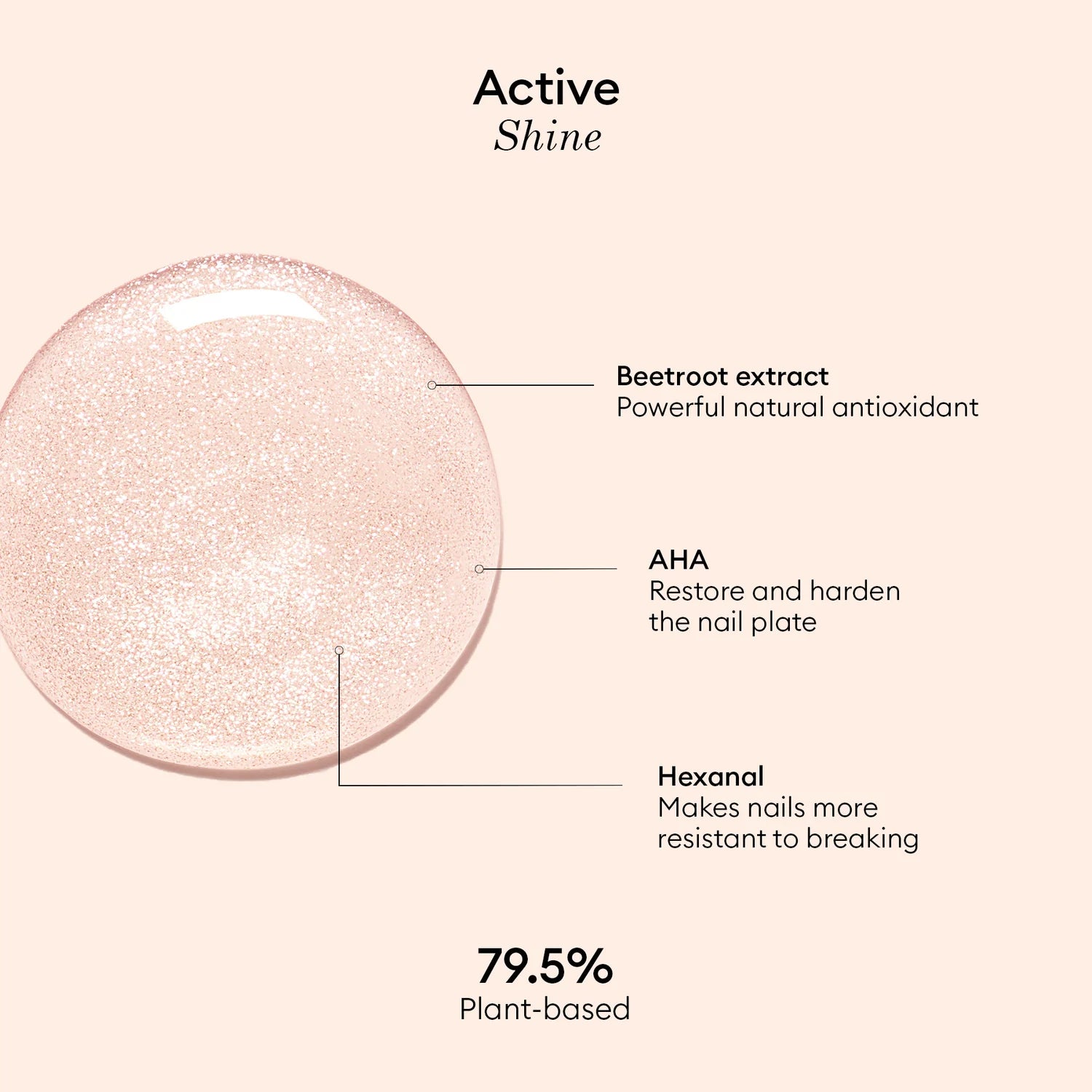 Manucurist Active